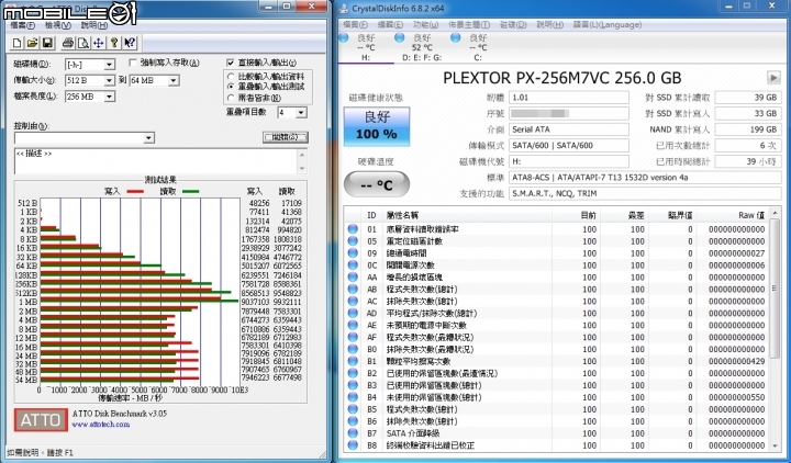 物超所值 Plextor M7V 256GB SSD 開箱測試