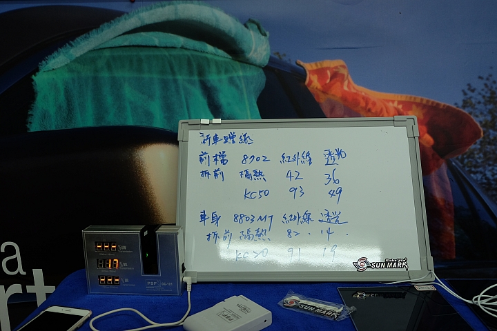 對抗地球暖化!使用堅盾無摧,極致守護的桑瑪克汽車隔熱紙