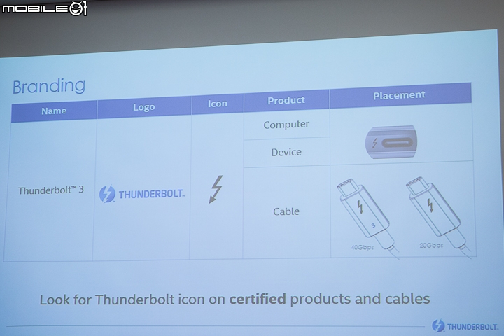 【Computex 2016】Intel 期望 Thunderbolt 3 傳輸埠能大量運用在電腦產品