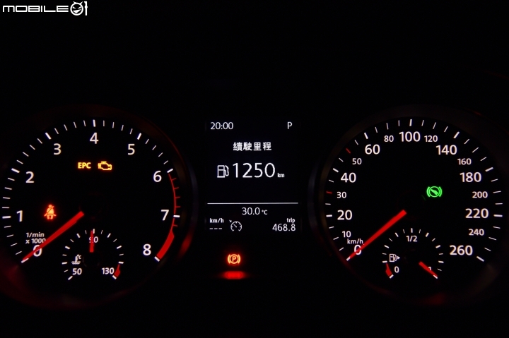 VW環島省油挑戰賽 最終成績出爐