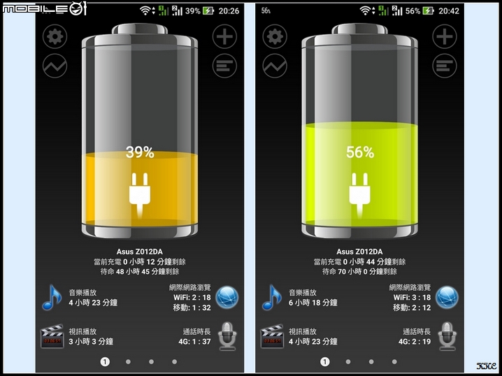 ZenFone 3 有感的全面進化-簡易開箱