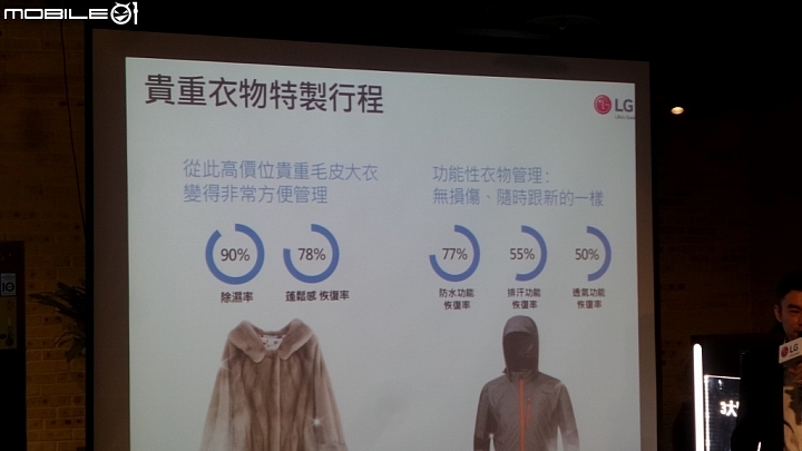 體驗「LG智慧生活新觀念」商品體驗會心得分享一次體驗多項產品