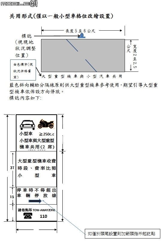 重機停車看這邊!臺北市試辦新式大型重機專用停車格相關資訊一覽