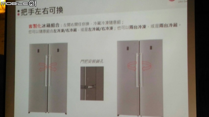 (體驗文)2016「LG智慧生活新觀念 商品體驗會心得分享」