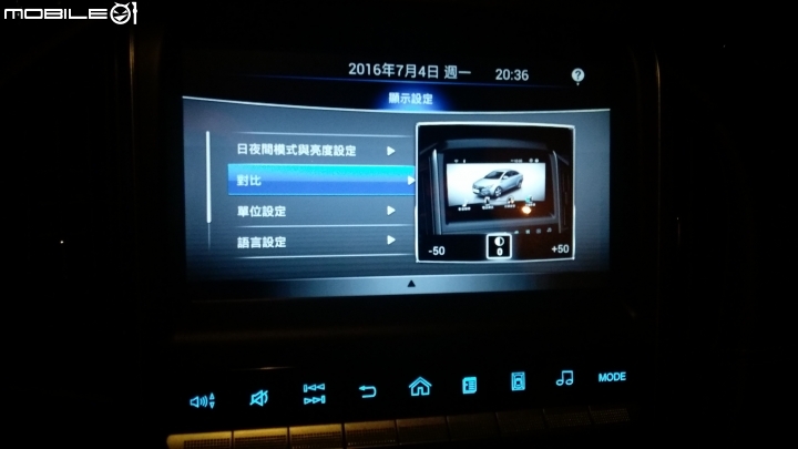 Luxgen S3–旗艦白Think+ 4.0 使用心得