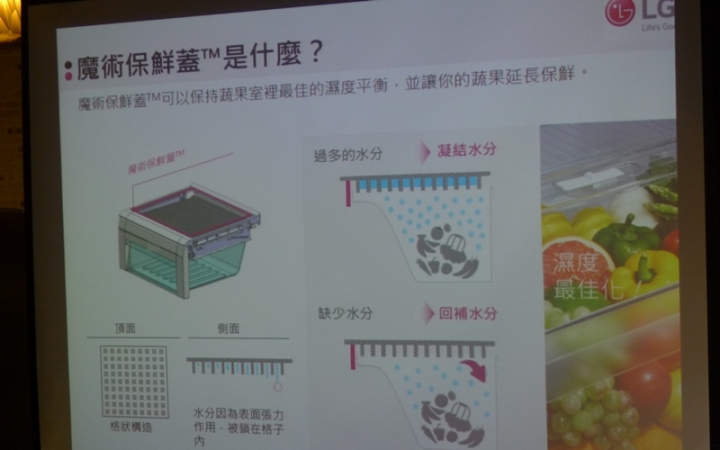 LG家電大賞體驗~感動遠遠大於期待