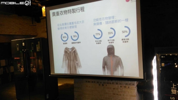 (體驗文)2016「LG智慧生活新觀念 商品體驗會心得分享」