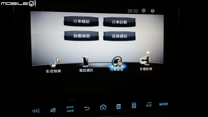Luxgen S3–旗艦白Think+ 4.0 使用心得