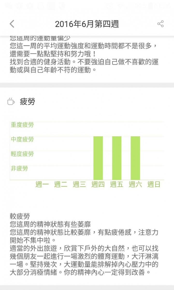 37度手環2代-唯二的血壓手環