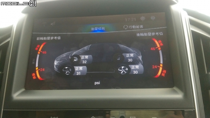 Luxgen S3–旗艦白Think+ 4.0 使用心得