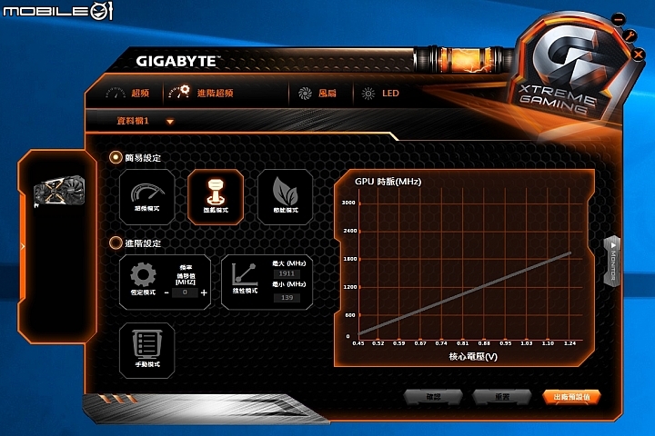 進化散熱 彈性輸出 技嘉XTREME GAMING GTX1080顯示卡