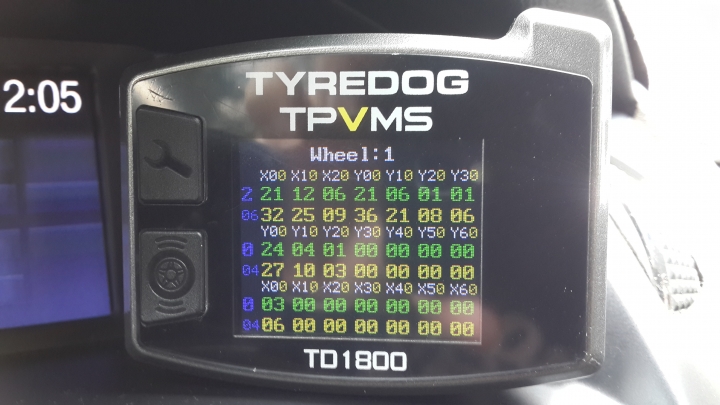 "新機種" Tyredog TD1800 (胎內式 TPVMS) 開箱 & 竹北佑仕達安裝 !!