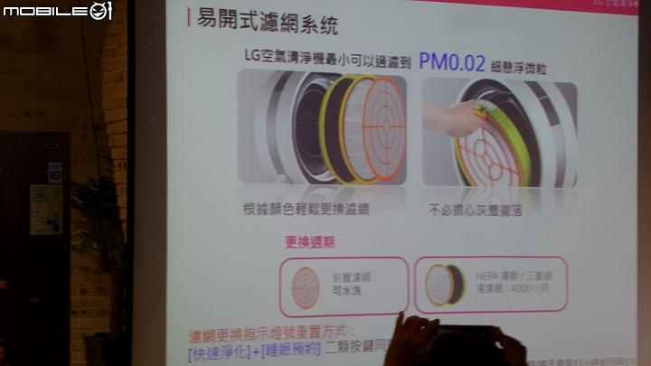 體驗「LG智慧生活新觀念」商品體驗會心得分享一次體驗多項產品