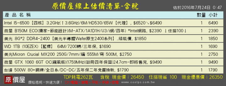 煩請大大幫健檢這兩張單~