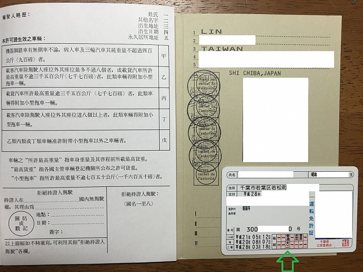 全香港壓馬路(株) 烈火戰車之旅