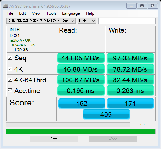 請問為什麼我的M.2 SSD比Sata3 SSD慢這麼多