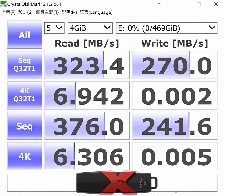 【市售最高速】Kingston 金士頓 HyperX Savage USB3.1 512GB (HXS3)