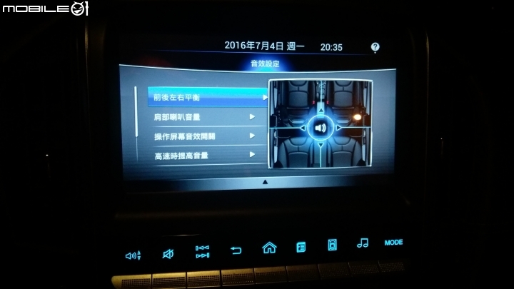 Luxgen S3–旗艦白Think+ 4.0 使用心得