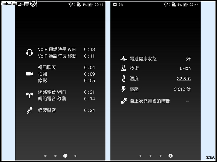 ZenFone 3 有感的全面進化-簡易開箱