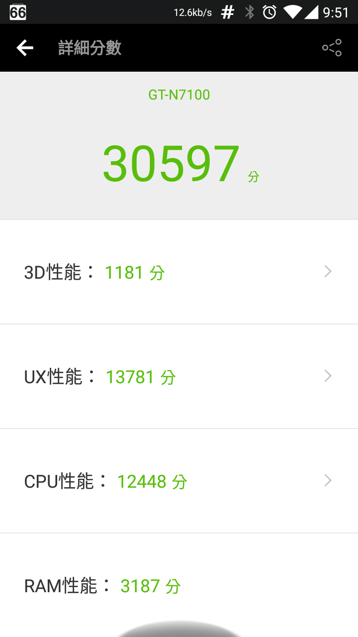 我的SAMSUNG NOTE 2重生