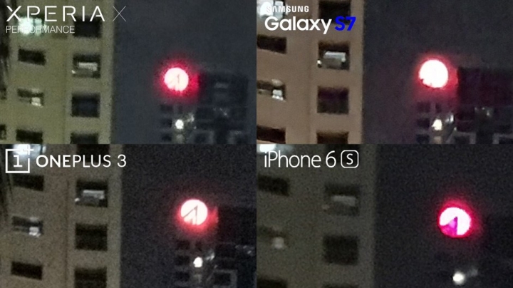 Xperia X 手機油畫化? iPhone 6s, Galaxy S7, OnePlus 3 大比拼 !