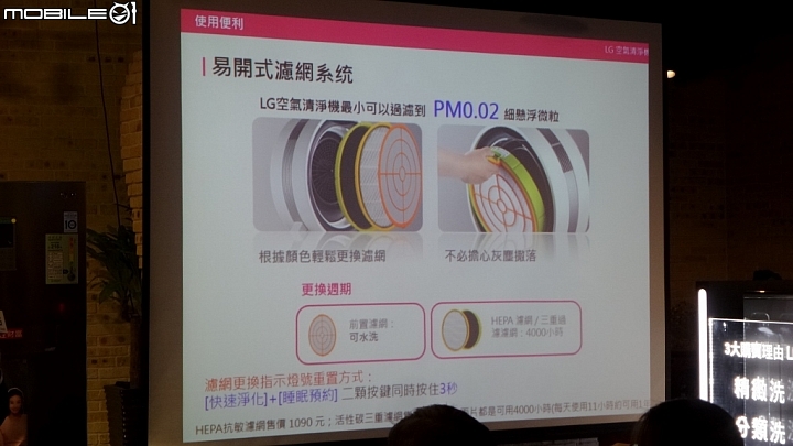 體驗「LG智慧生活新觀念」商品體驗會心得分享一次體驗多項產品