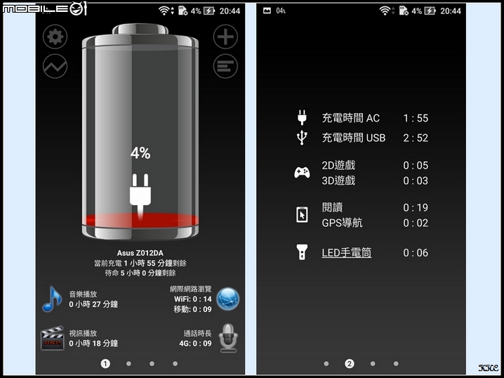 ZenFone 3 有感的全面進化-簡易開箱