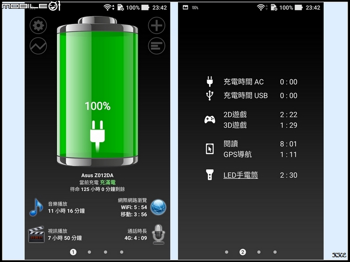 ZenFone 3 有感的全面進化-簡易開箱