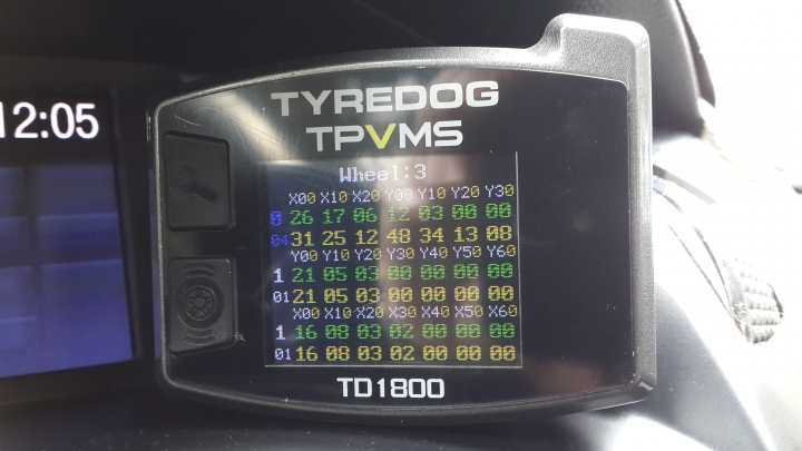"新機種" Tyredog TD1800 (胎內式 TPVMS) 開箱 & 竹北佑仕達安裝 !!