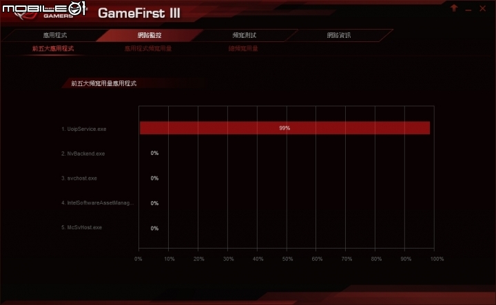 升級有感的電競筆電ASUS ROG GL752VL簡單開箱