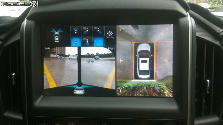 Luxgen S3–旗艦白Think+ 4.0 使用心得