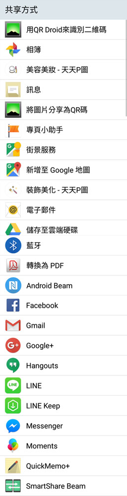 不用G5就能用的好朋友LG 360 CAM開箱