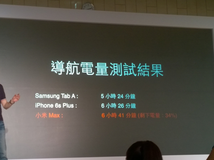 小米MAX的MAX電量測試
