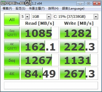 2年老機再獲新生!M7V移植小記錄