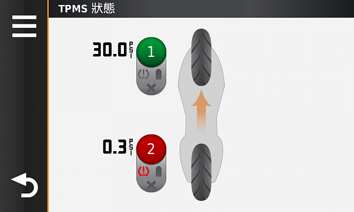 GARMIN zūmo 590 防水重機導航完全試用