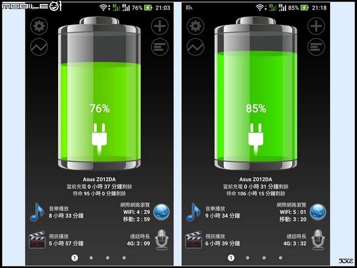ZenFone 3 有感的全面進化-簡易開箱