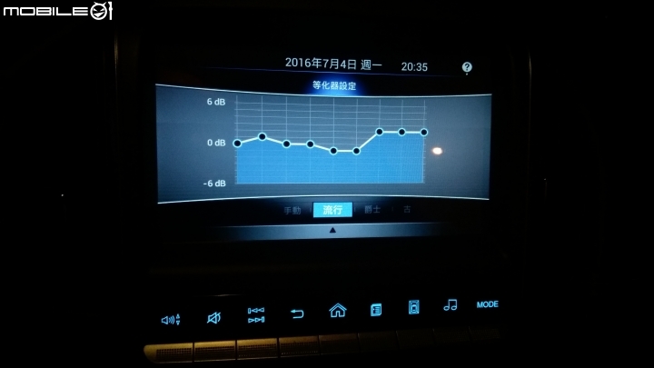 Luxgen S3–旗艦白Think+ 4.0 使用心得