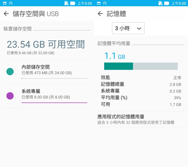 ZenFone3 ZE520KL 評測分享