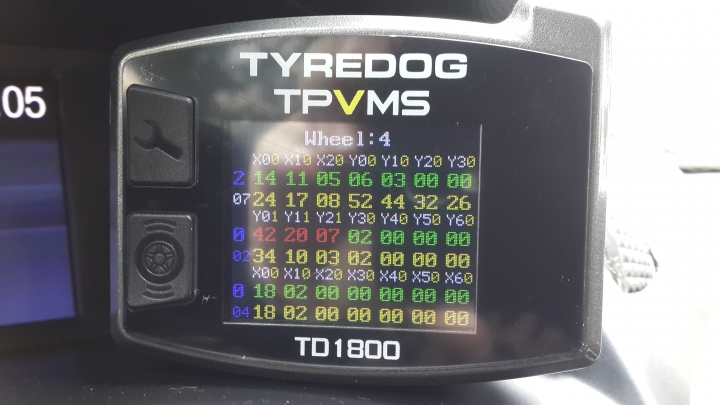 "新機種" Tyredog TD1800 (胎內式 TPVMS) 開箱 & 竹北佑仕達安裝 !!