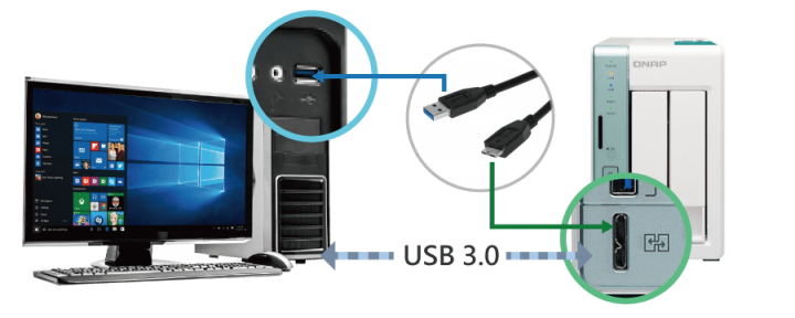 內建USB QuickAccess連接存取 QNAP TS-251A試用