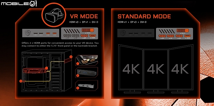 進化散熱 彈性輸出 技嘉XTREME GAMING GTX1080顯示卡