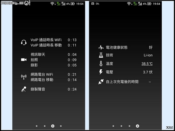 ZenFone 3 有感的全面進化-簡易開箱