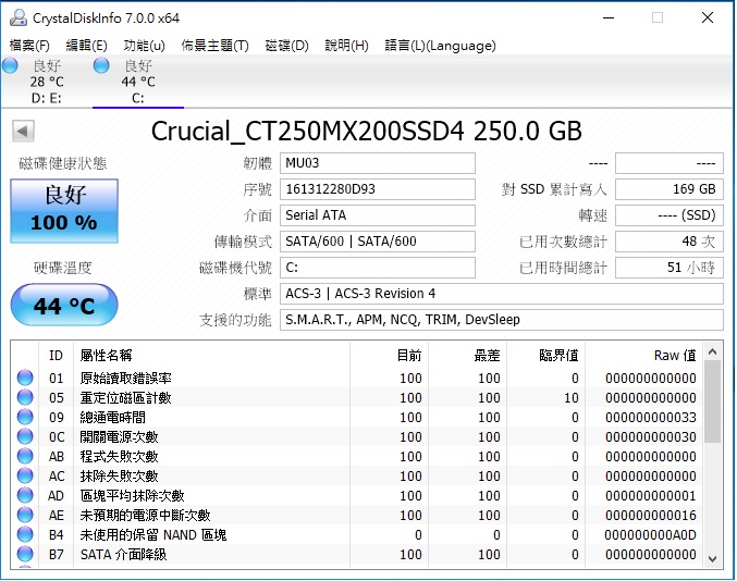 請問新組電腦這樣硬碟讀取數正常嗎?