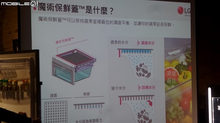 體驗「LG智慧生活新觀念」商品體驗會心得分享一次體驗多項產品