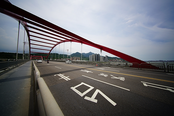 比超廣更廣 Voigtländer 10mm f/5.6 E Hyper Wide Heliar Aspherical
