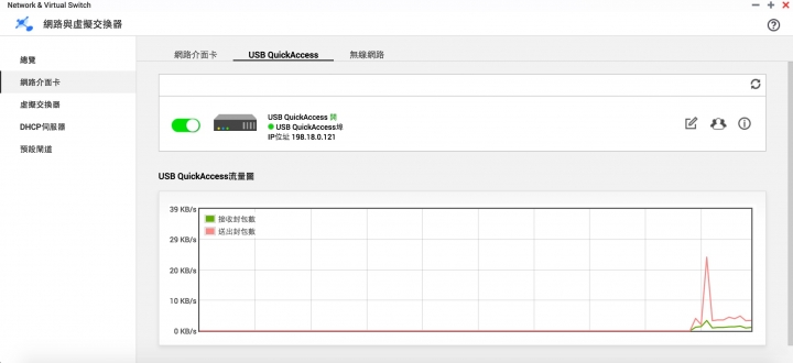 內建USB QuickAccess連接存取 QNAP TS-251A試用