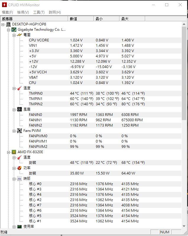 開機後使用一小時後 CPU風扇轉速掉 導致CPU溫度上升