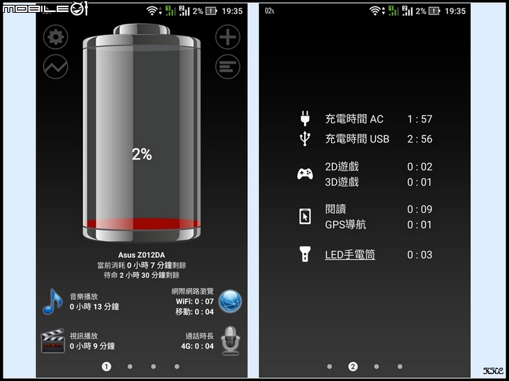 ZenFone 3 有感的全面進化-簡易開箱
