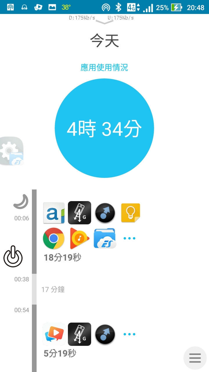 ZF3真燙手 正常嗎 含續航力測試