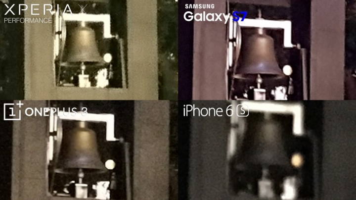 Xperia X 手機油畫化? iPhone 6s, Galaxy S7, OnePlus 3 大比拼 !